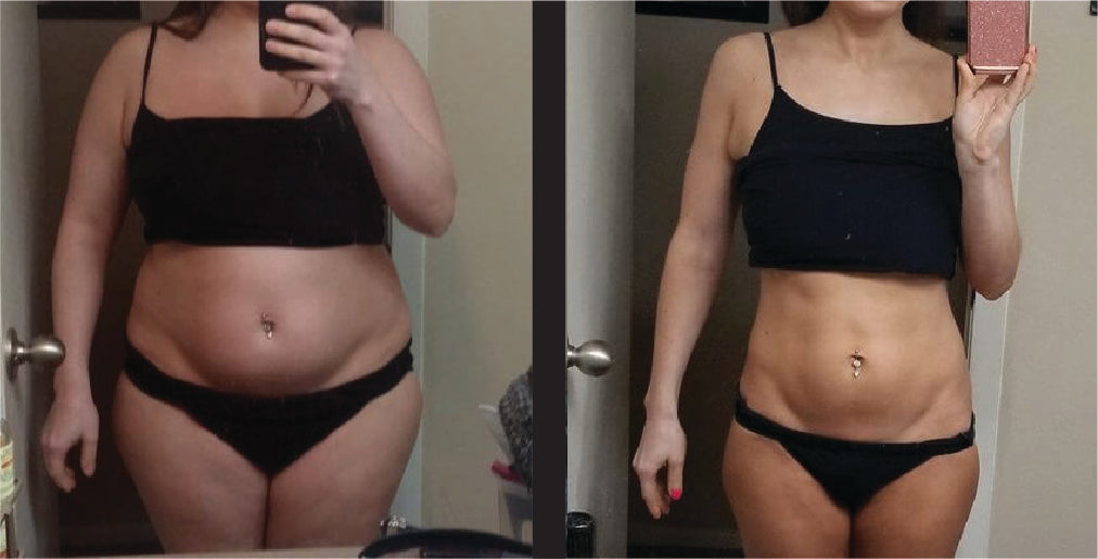 Personalized Nutrition Plan | $55 USD