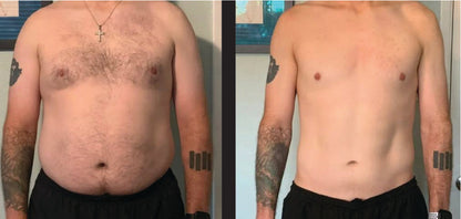 Personalized Nutrition Plan | $55 USD