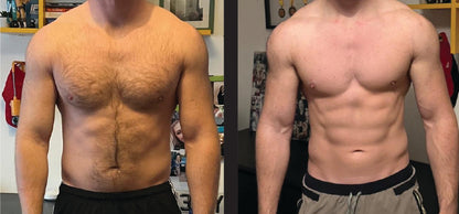 Personalized Nutrition Plan | $55 USD